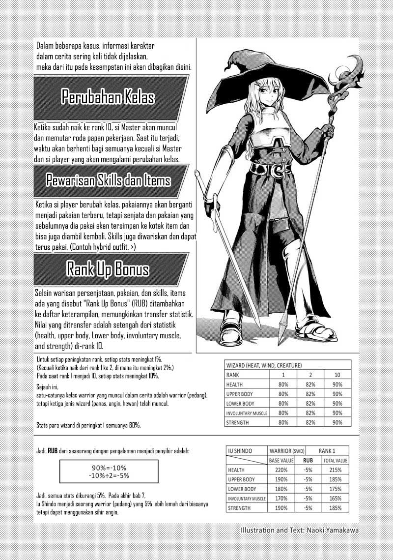 100-man no Inochi no Ue ni Ore wa Tatteiru Chapter 07 Bahasa Indonesia